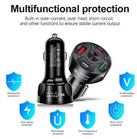 Chargeur de voiture